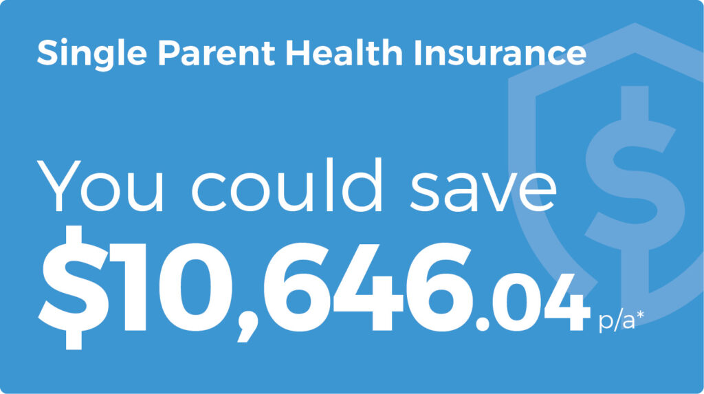 What's the cheapest health insurance for single parents in Australia?