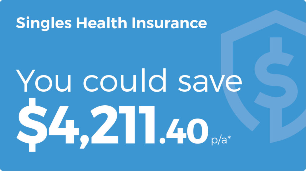 What's the cheapest health insurance for singles in Australia? 